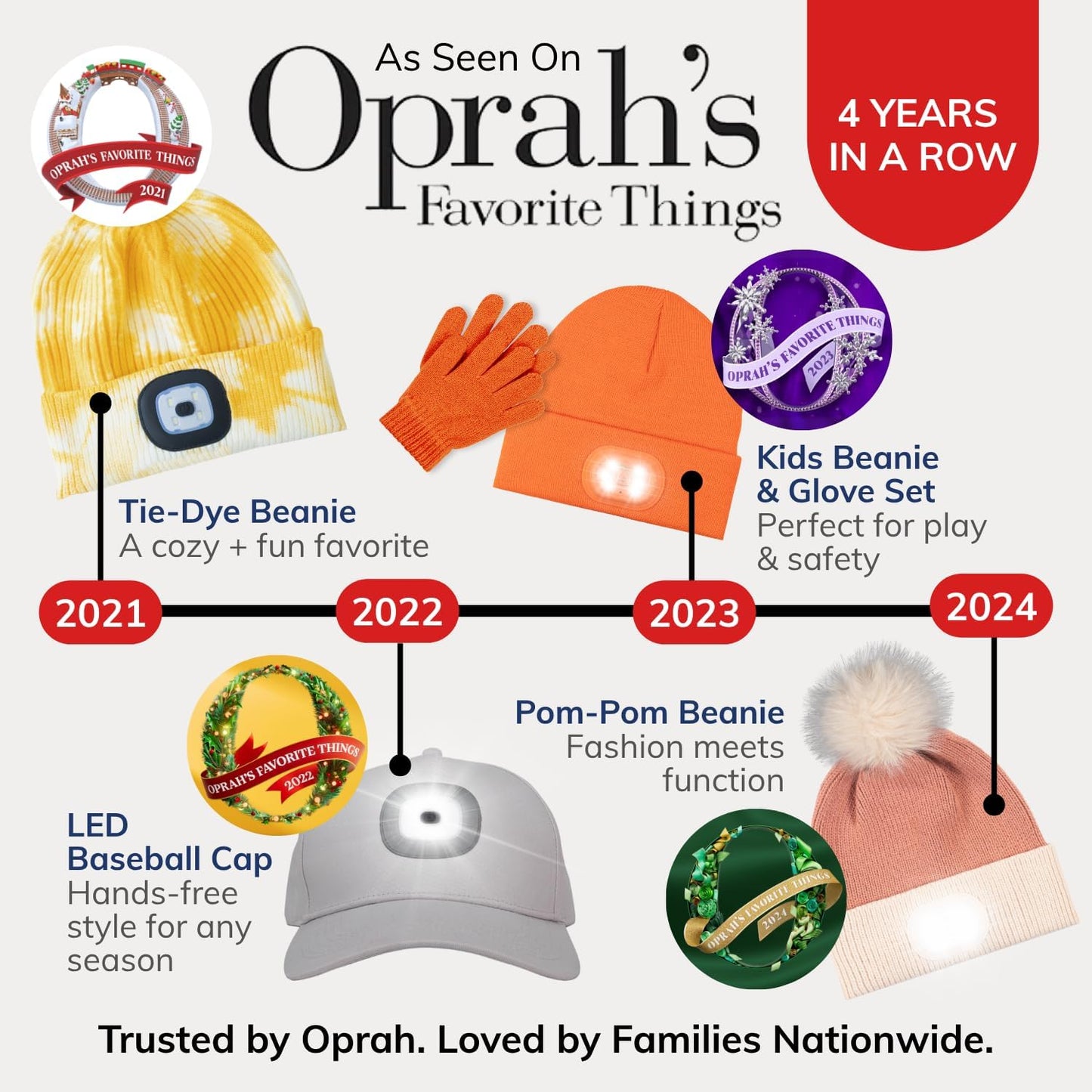 Rechargeable LED Beanie Hat – The Winter Must-Have ❄️💥