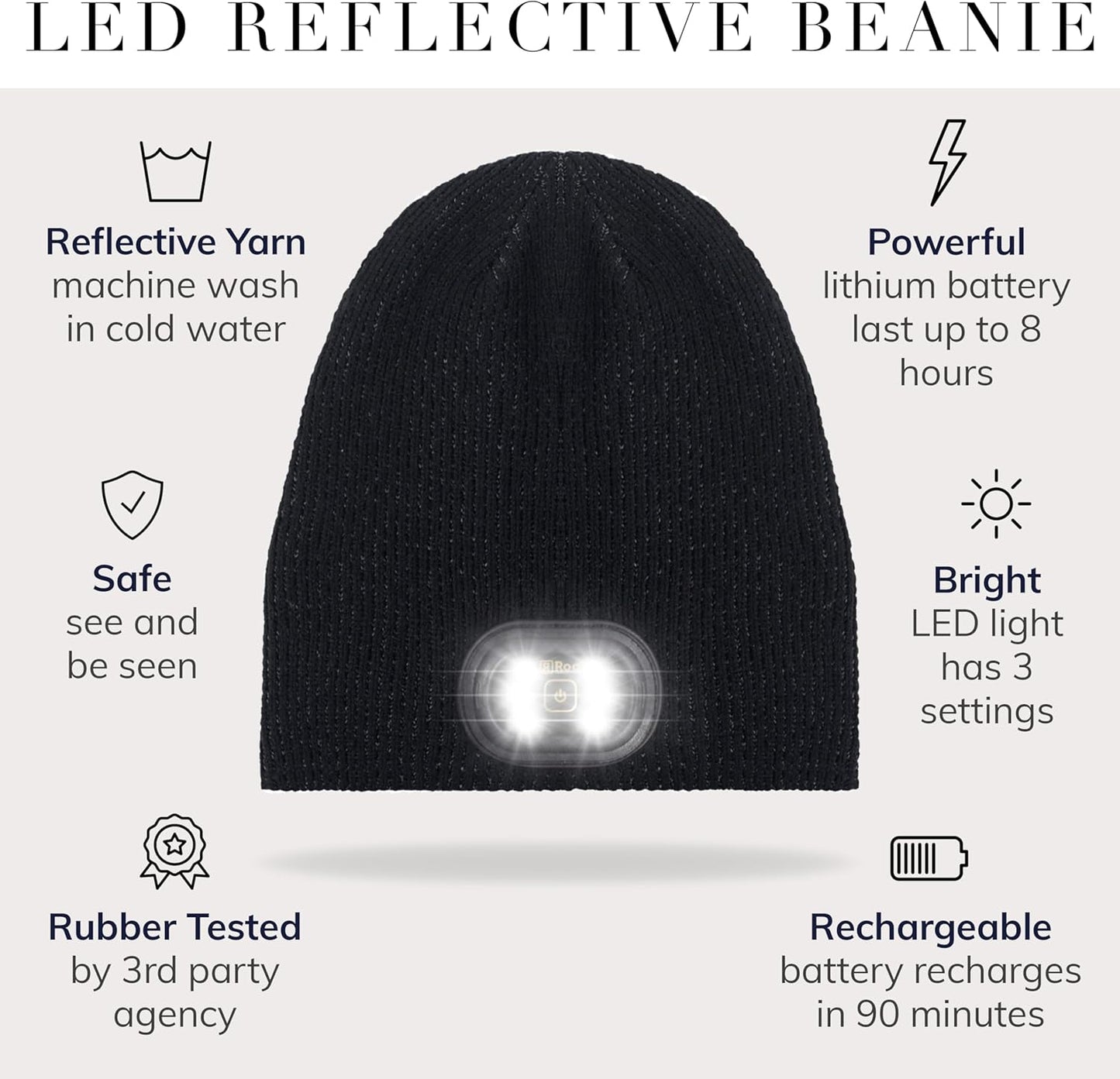Rechargeable LED Beanie Hat – The Winter Must-Have ❄️💥